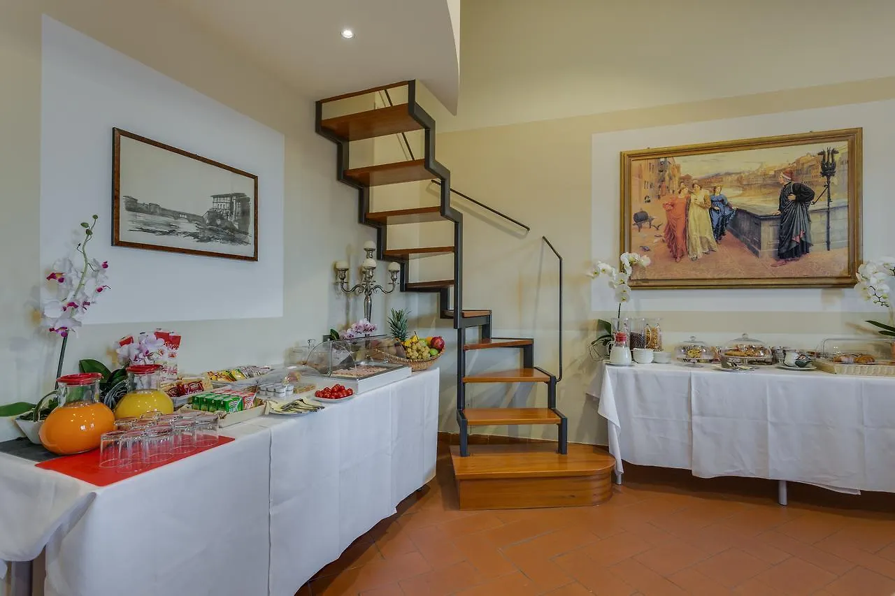 Locanda Dei Guelfi Florença 2*,