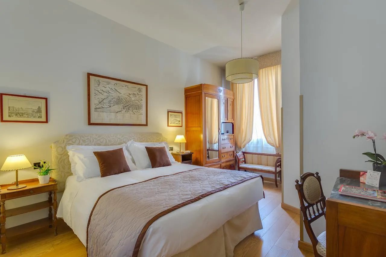 Locanda Dei Guelfi Florença