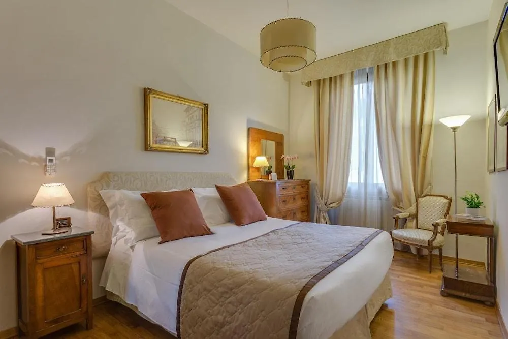 Locanda Dei Guelfi Florence