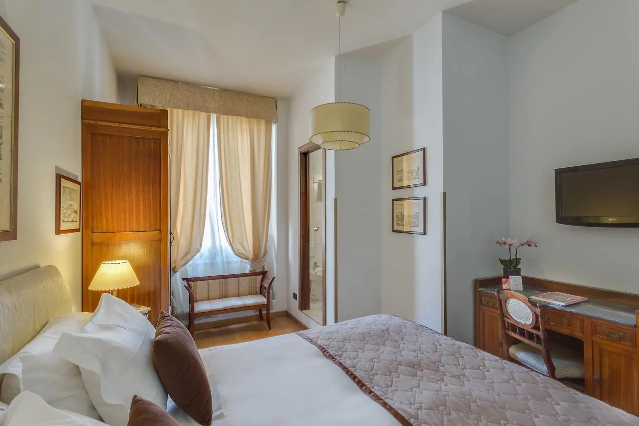 Locanda Dei Guelfi Florence